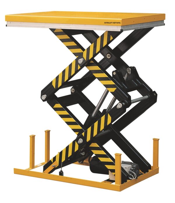 Heftafel HD serie