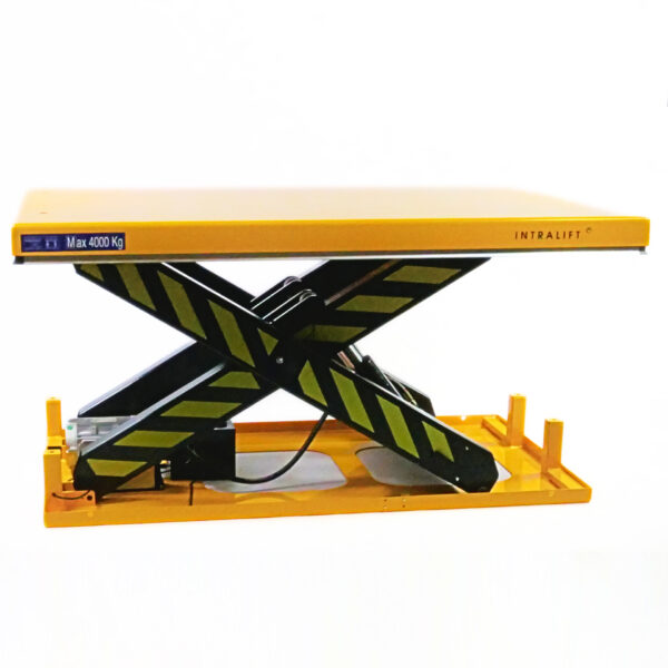 Heftafel HW4000 serie